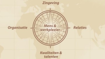 Huiser-van der Elst