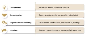 Rijpkema