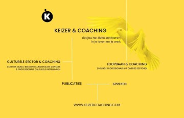 Keizer