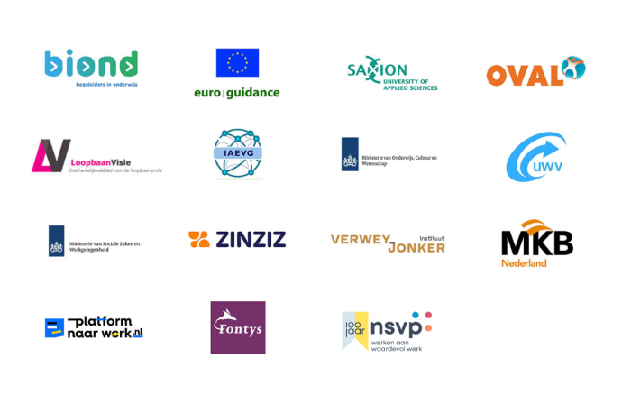 Noloc Partners Arbeidsmarkt Loopbaanontwikkeling Werk